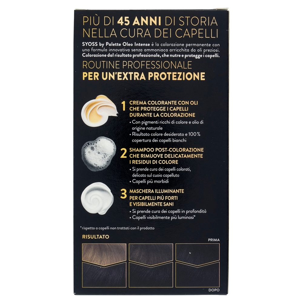 Syoss By Palette oleo intense Nero Intenso 1-10